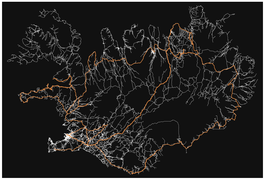 A black background, with the all the roads in Iceland plotted in grey. An orange line traces my path through the country.