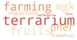A word cloud containing words like farming, fruits, and tarrarium