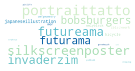 A word cloud containing words like portrait, bobsburgers, and invaderzim